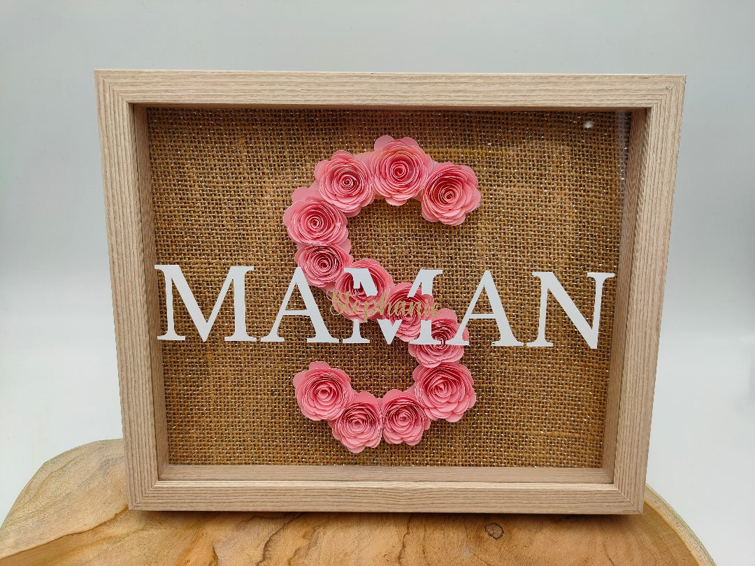 Cadre initial fleur fleuri fête des mères avec prénoms maman